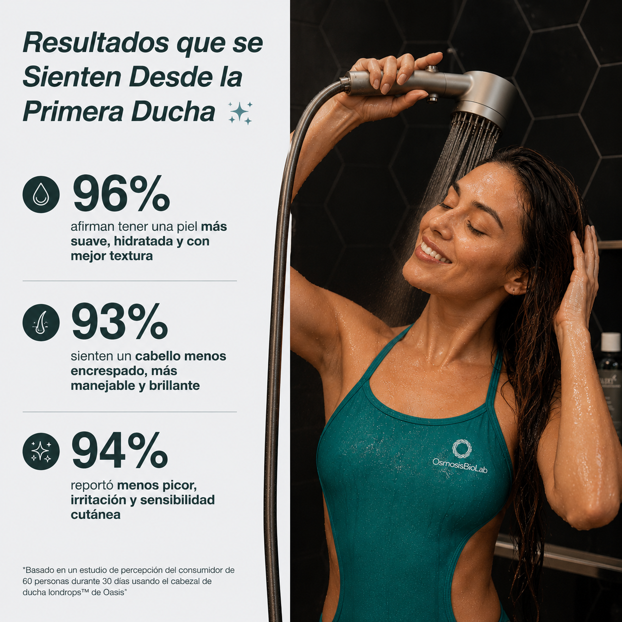 Cabezal de Ducha Osmosis®
