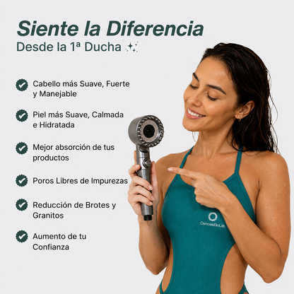 Cabezal de Ducha Osmosis®
