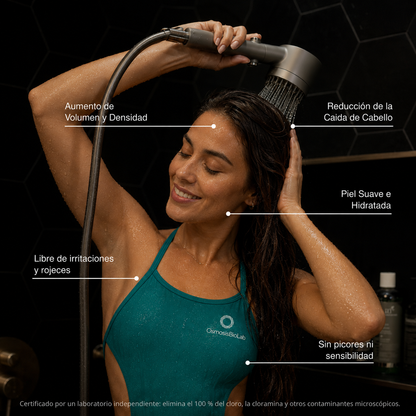 Cabezal de Ducha Osmosis®